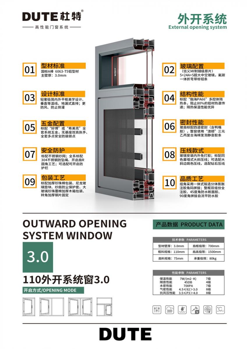 110外开系统窗3.0-产品图