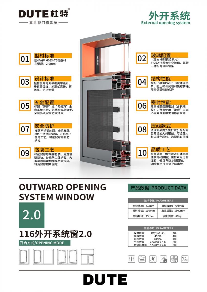 116外开系统窗2.0-产品图